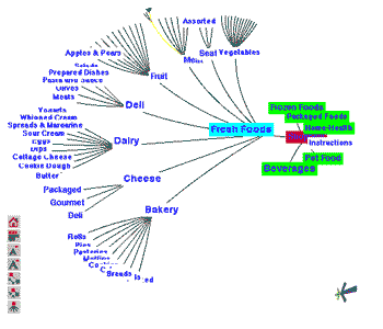 Hyperbolic Tree 2