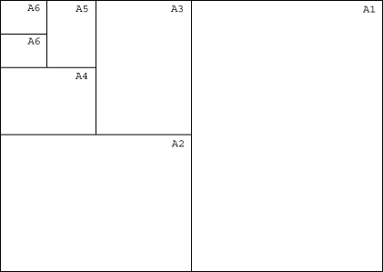 iso paper sizes