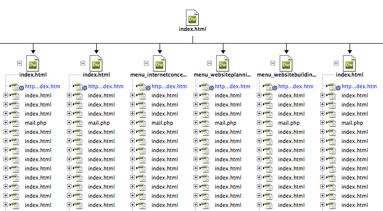 nav map structures