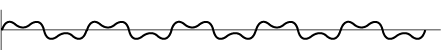 instrument level waveform