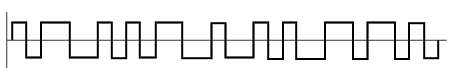 line level pulse wave