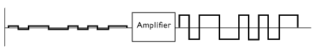 smpte signal