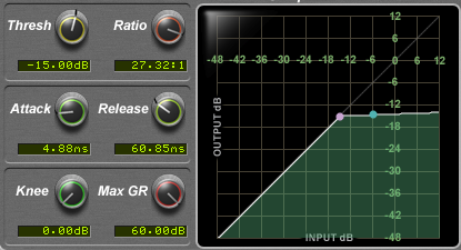 hard knee compressor response