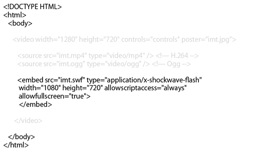 a diagram using text colour to show which lines of code are active in browsers that are not HTML5 compliant